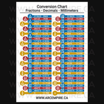 Magnet Conversion Chart - Fraction/Decimals/Millimeters